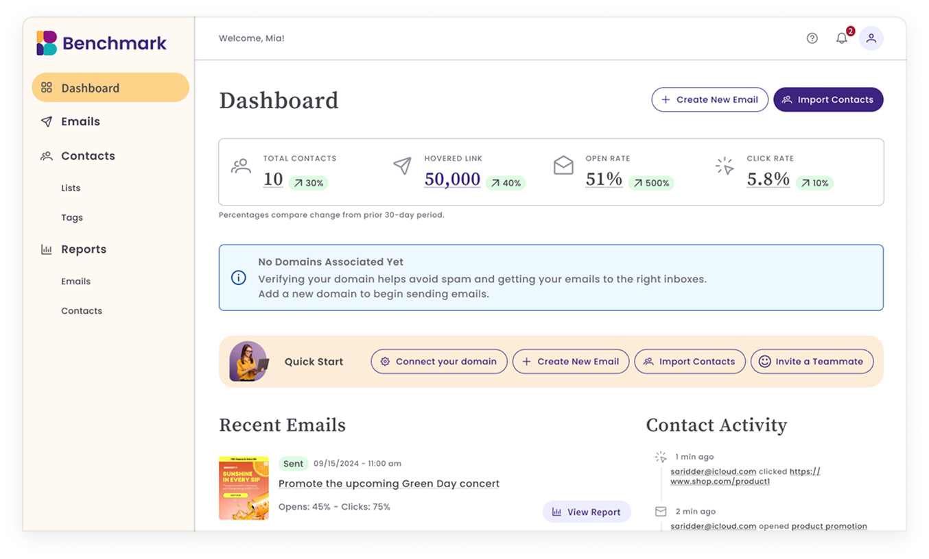 Benchmark Email | Which 50