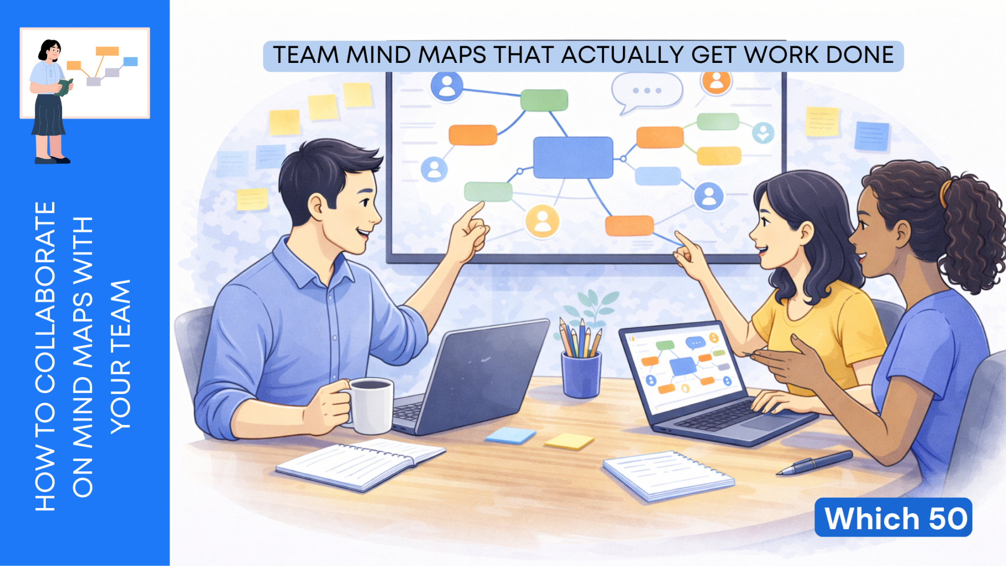 How To Collaborate On Mind Maps With Your Team | Which 50