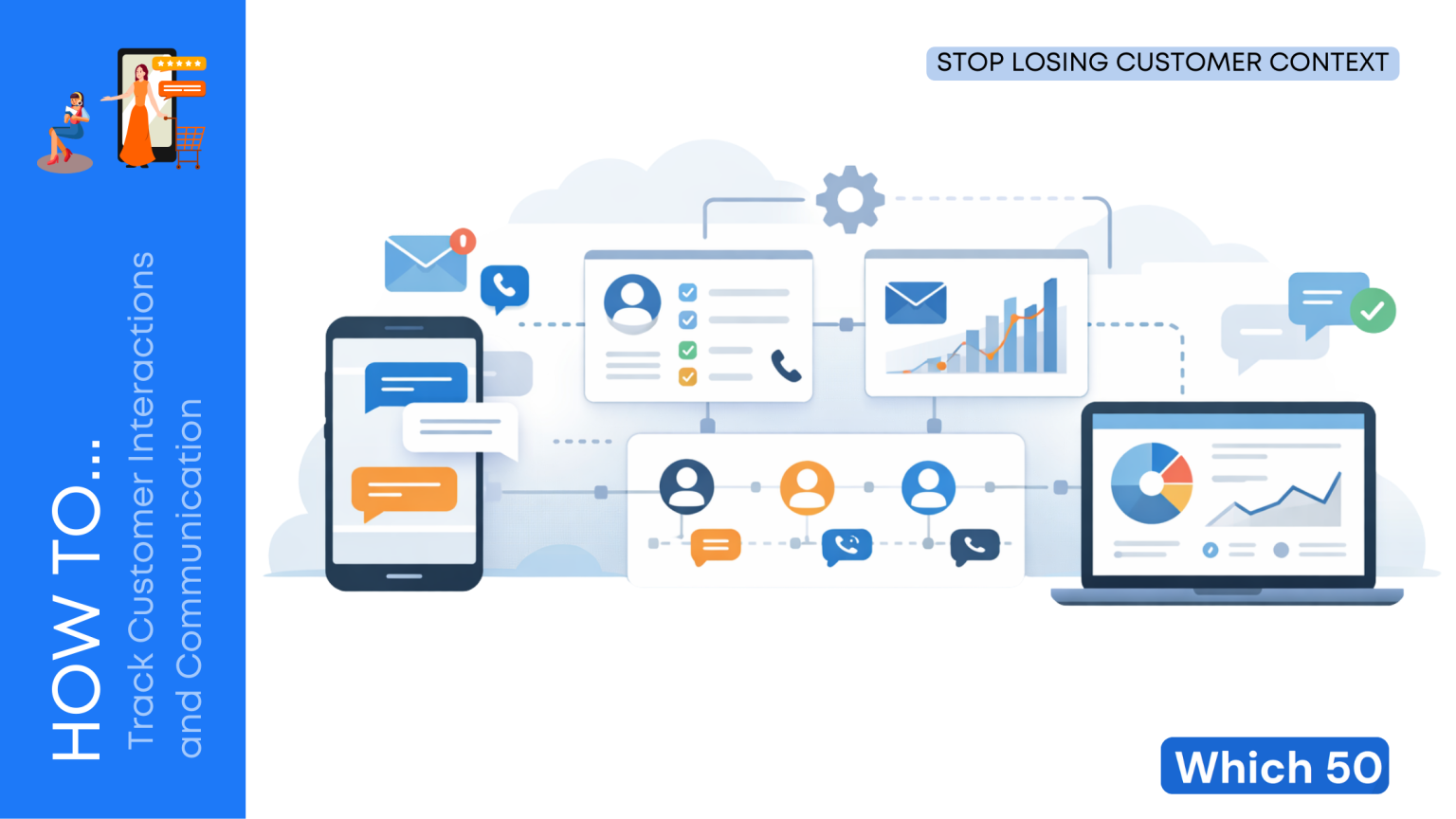 How To Track Customer Interactions And Communication | Which 50